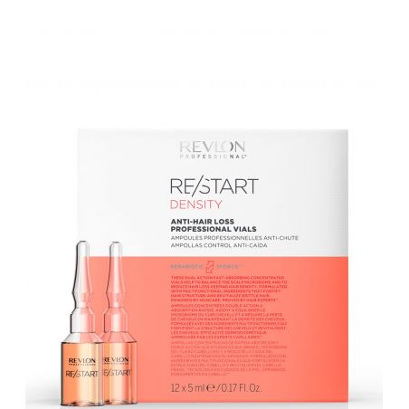 Ампули проти випадіння волосся Revlon Restart Density Anti-hair Loss Professional Vials