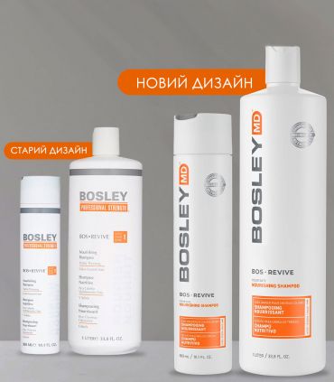 Поживний шампунь для стоншеного фарбованого волосся Bosley MD BosRevive Color Safe Nourishing Shampoo