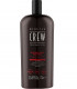 American Crew Anti-Hairloss Shampoo Шампунь против выпадения купить в Киеве, Украине ❤️ Lavka Kabani