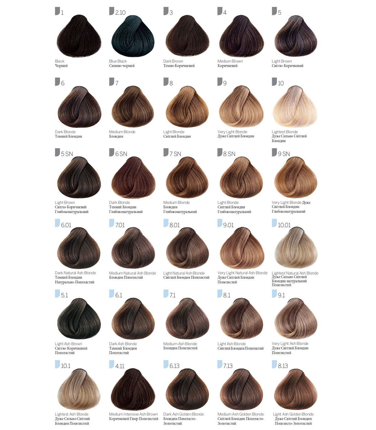 Revlon Colorsmetique - перманентный краситель для волос