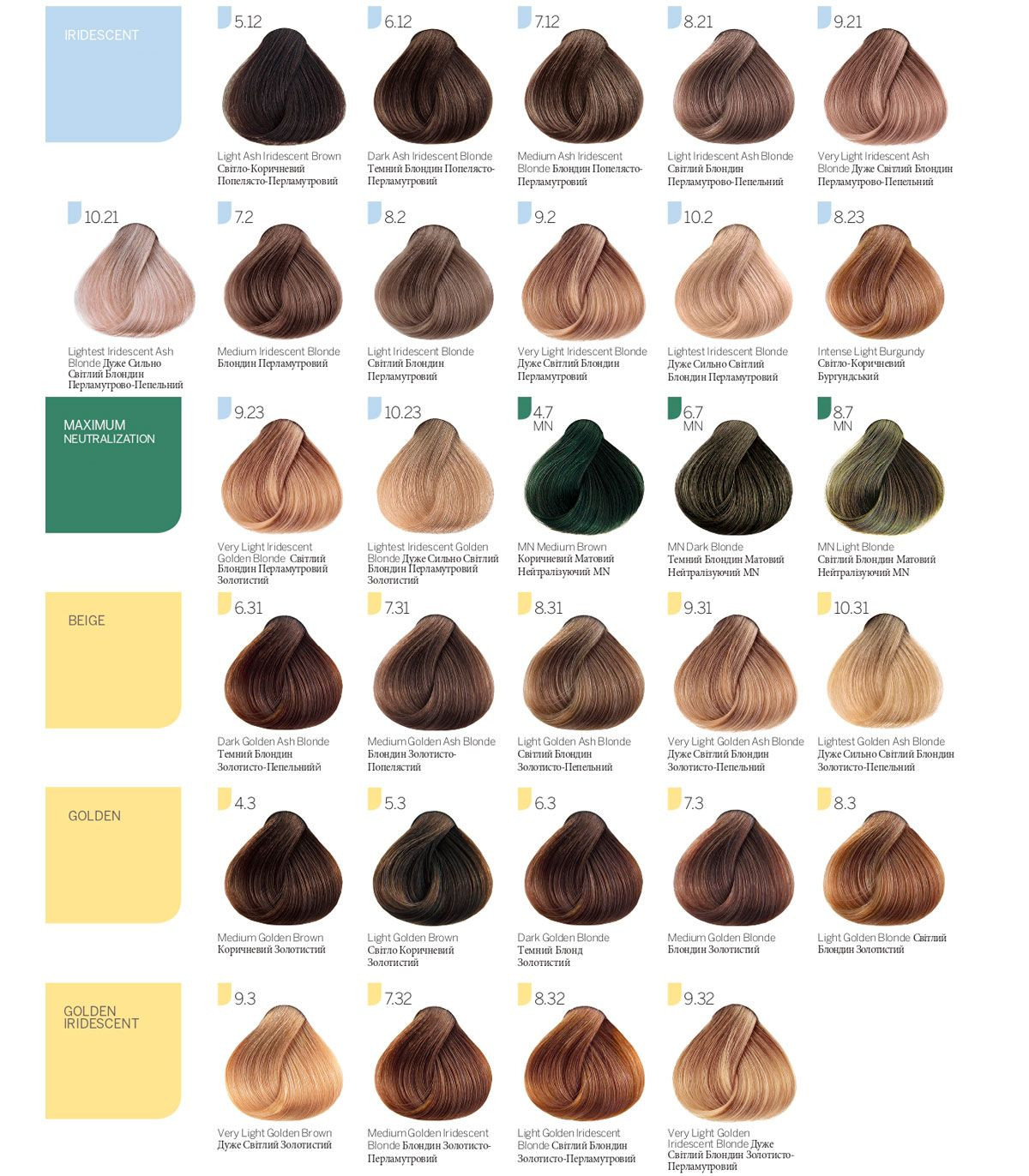 Revlon Colorsmetique - перманентный краситель для волос