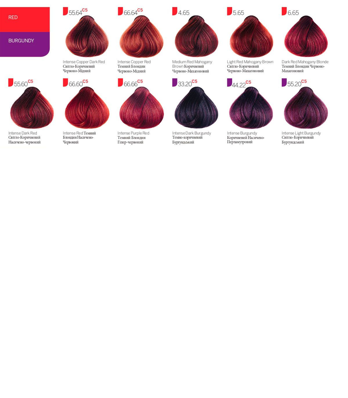 Revlon Colorsmetique - перманентный краситель для волос