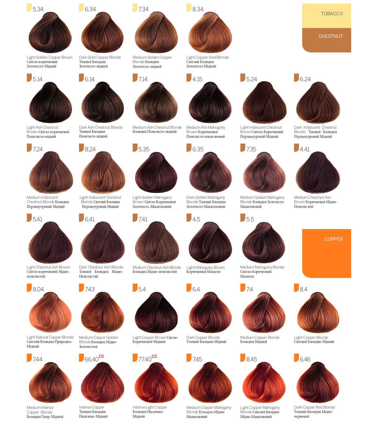 Revlon Colorsmetique - перманентный краситель для волос