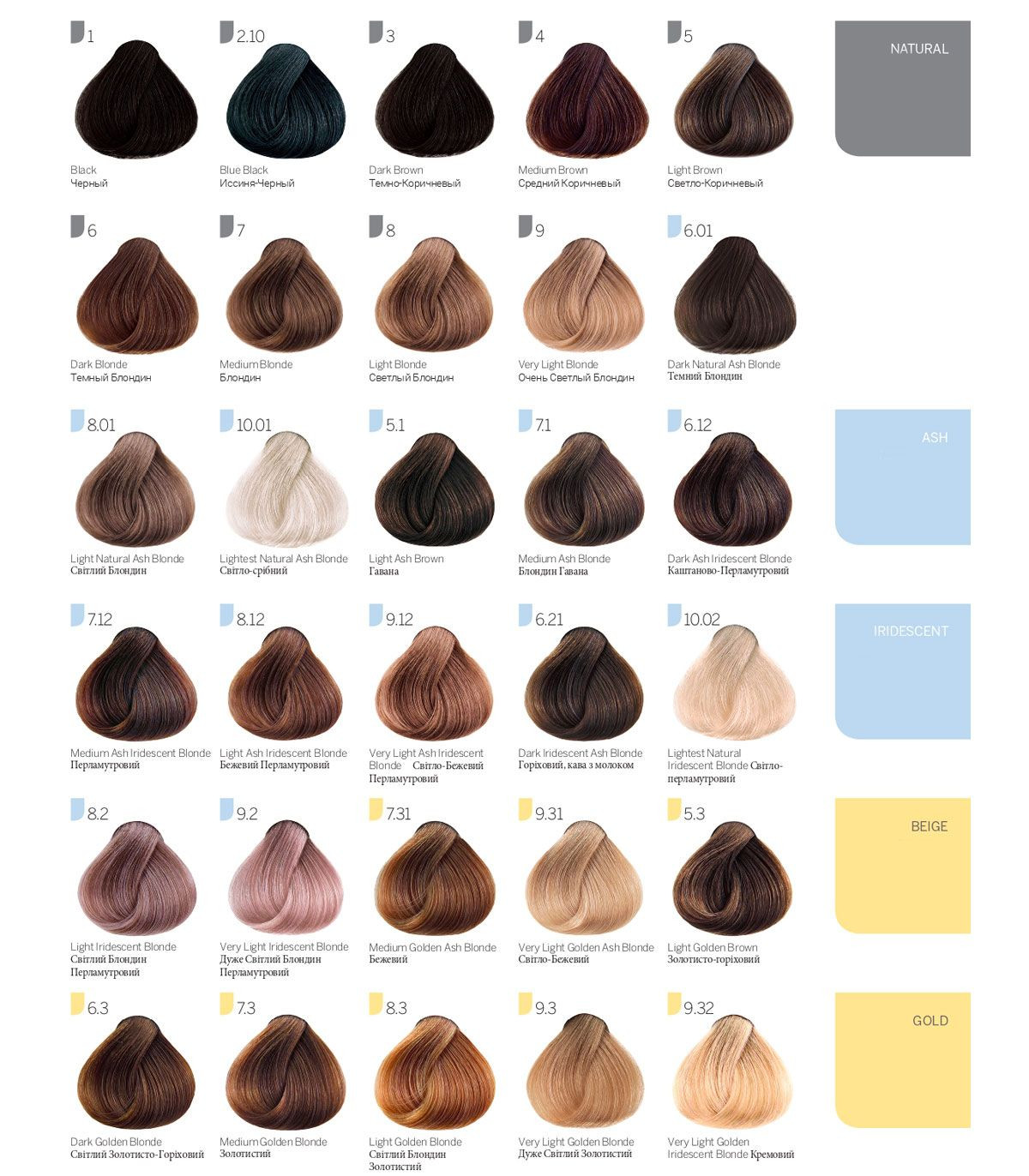 Revlon Professional Color Excel - безаміачна фарба для волосся