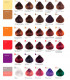 Revlon Professional Color Excel - безаммиачная краска для волос