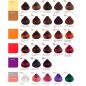 Фарба Revlon Color Excel Фарба Revlon Color Excel