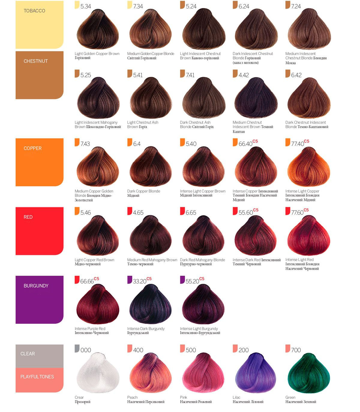 Revlon Professional Color Excel - безаміачна фарба для волосся