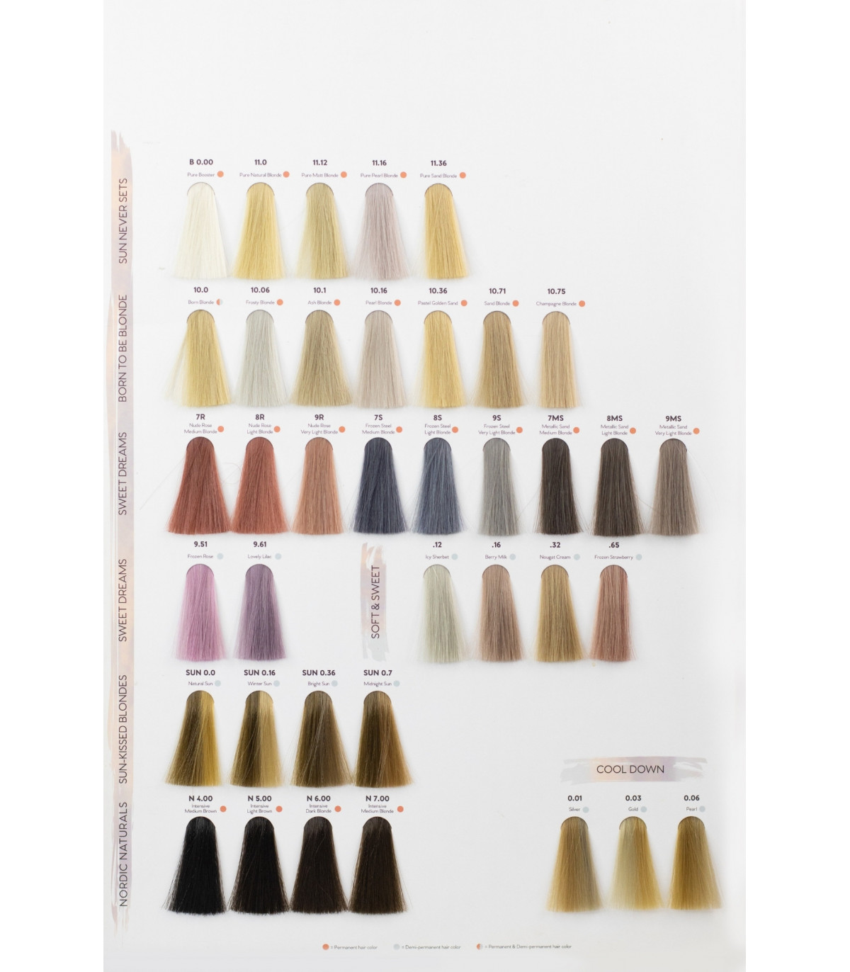 Cutrin Aurora - краска для волос купить недорого в Лавке Кабани