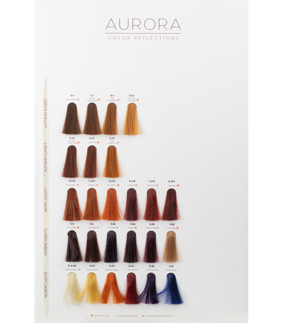 Cutrin Aurora - краска для волос купить недорого в Лавке Кабани