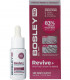Bosley MD Revive+ Densifying Hair Growth Serum for Women
