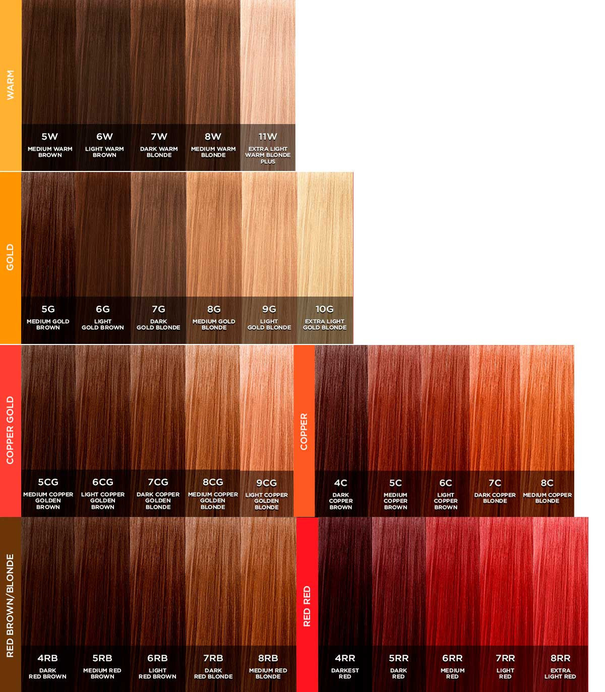 CHI Ionic Ammonia-Free Permanent Shine Hair Colour