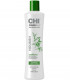 Стимулирующий кондиционер CHI PowerPlus Nourishing Conditioner
