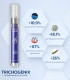 Mediceuticals Trichogenix